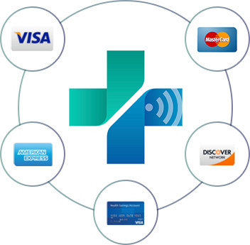 Register for Suboxone treatment with affordable self-pay options